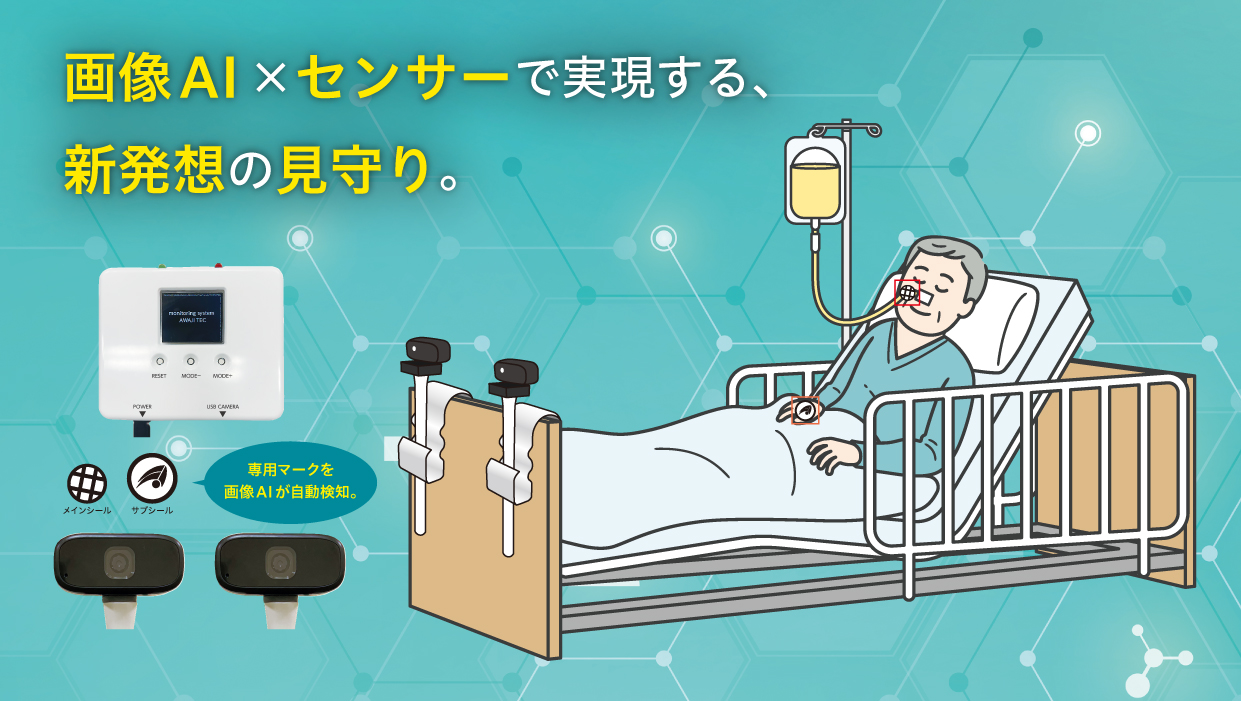 まもるんカメラ